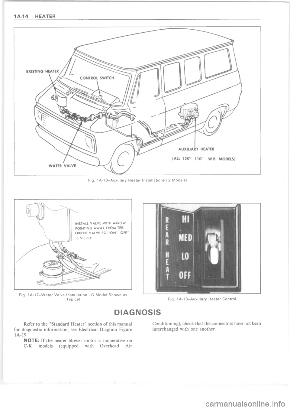 CHEVROLET PASSENGER 1978  Overhaul Manual ; ".5"5
+N

&
+
;


"


!
<;5 