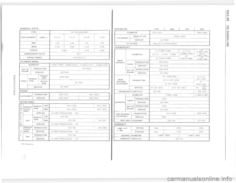 CHEVROLET PASSENGER 1978  Overhaul Manual *  K  +; + .  +& N *
1K

T


?
$

"
@
@


@



<




$"

"
$

"

"
"<

$
"
"
"
"



 
$






!

$

""
#
"

;
$
"
#"
"
;


