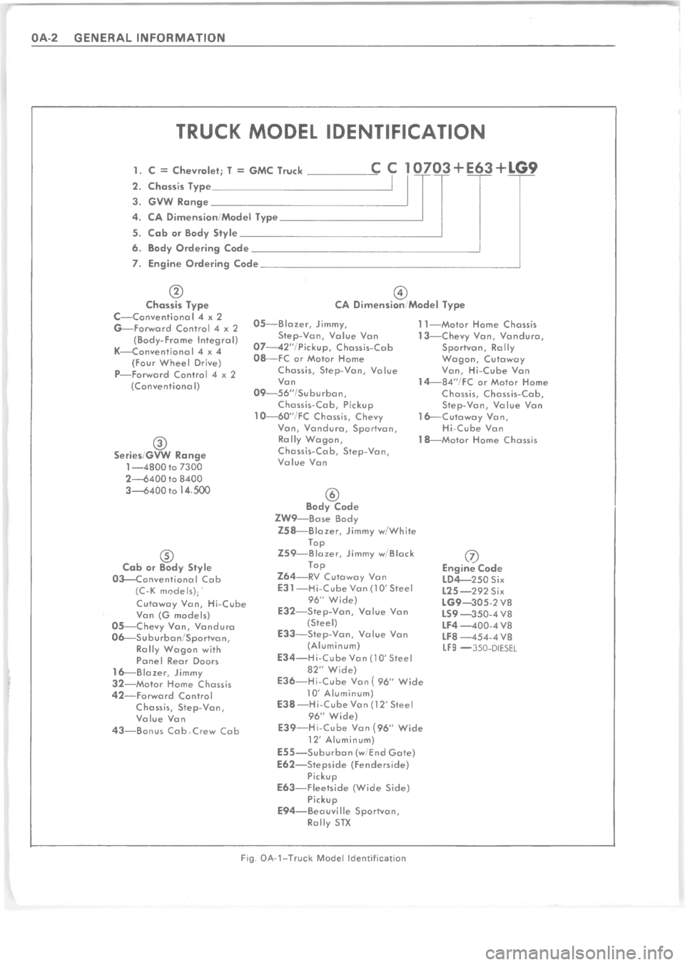 CHEVROLET PASSENGER 1978  Overhaul Manual    !!

#7>
7>
:
%
7
>
>
7>>
C

8
1
<\)
>
<;	

<
C
*
"8
:
@
C

8
<

D
8
8
G

"A8
8
%8

D
%8





"\)
*
9
;

D
B

5A
D
G

D"
"
*
\(
D
"

*
"A
E
