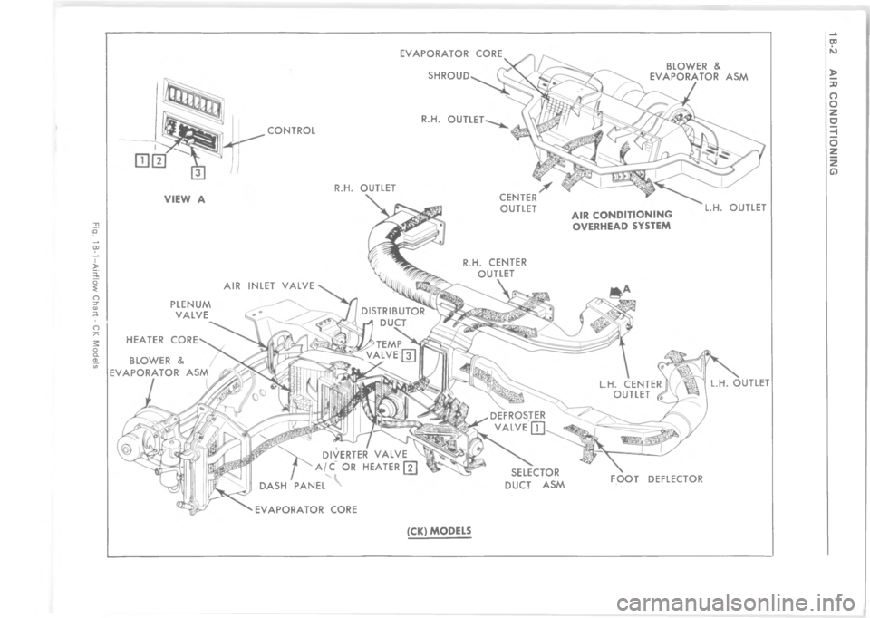 CHEVROLET PASSENGER 1978  Overhaul Manual ; " )5"S./  5 >  

>
R
*



 














#*
 



	


 