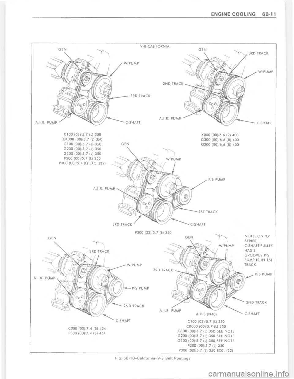 CHEVROLET PASSENGER 1978  Overhaul Manual            !  
        
 @ $    $
 @ $    $
# !       
        
 7  7  7  $    $
 @     7  7  7  $    $
 @    
 )        @  7 