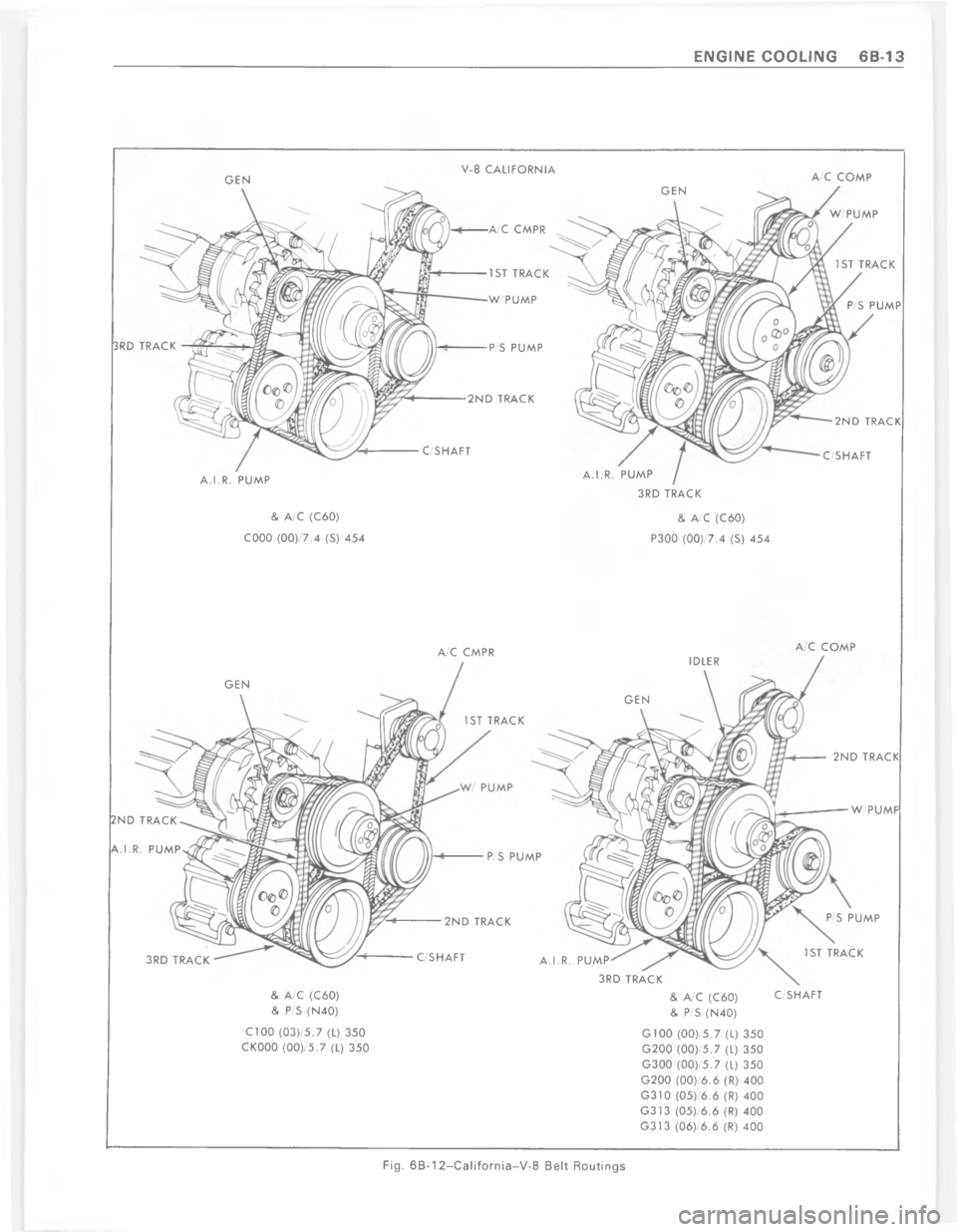 CHEVROLET PASSENGER 1978  Overhaul Manual   !
      
 7  7  7  $    $
H   @       
+&\(\)
H
H

 

#
$

$

H
H












 #



$
#


$ 



#


H
