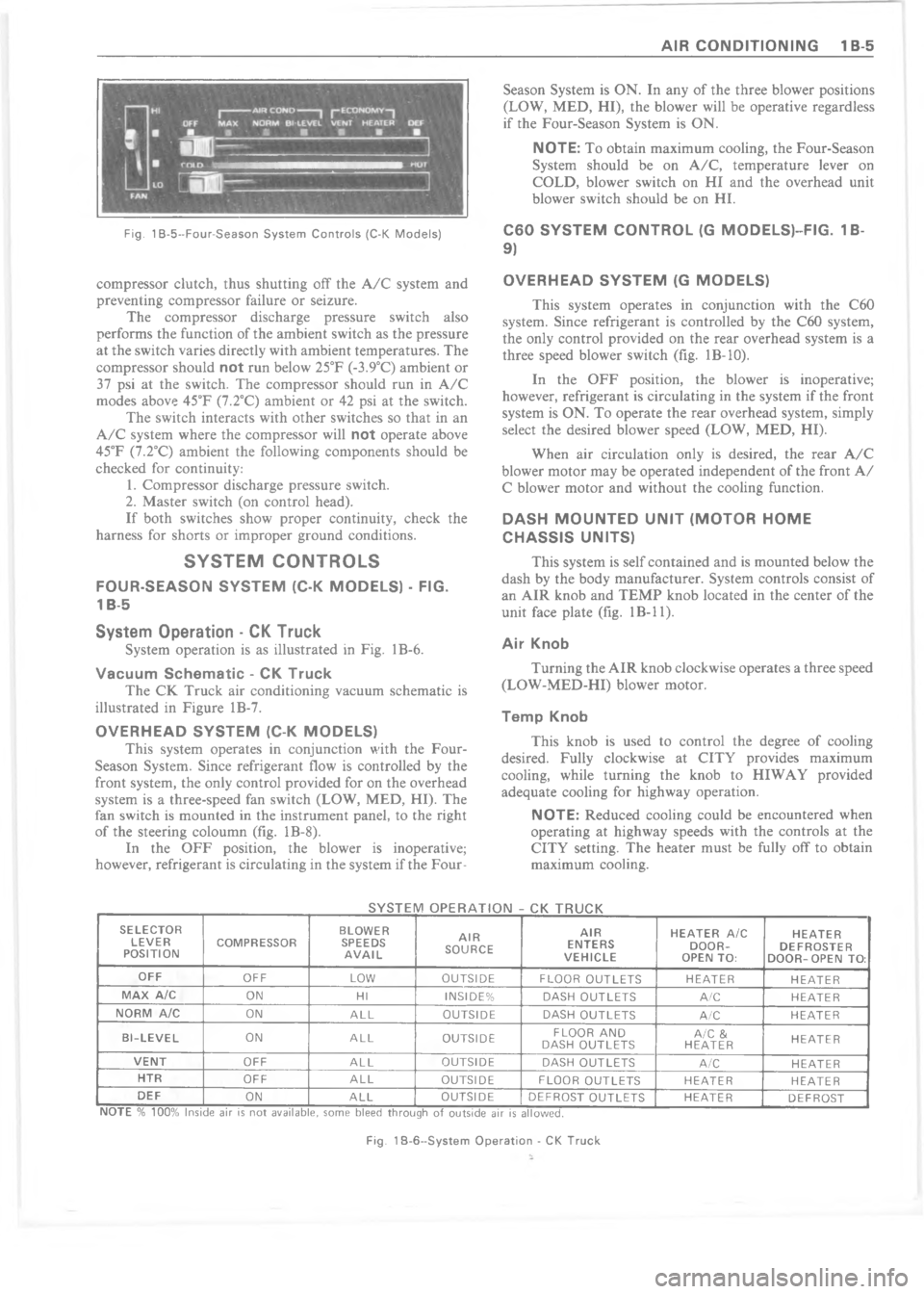 CHEVROLET PASSENGER 1978  Overhaul Manual ; ")5B55;	5* *  <5> =
 0	\)\)	
0	

0

 4	
,
 

.40
@/


4






+\)


\)

\)

	
\)+




:\(