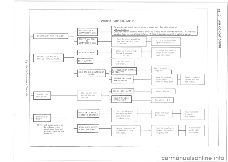 CHEVROLET PASSENGER 1978  Overhaul Manual ; " )5" @55 
	
	




	
 

	

 
	
,
02
	
	
<
	
7

%



*

&
*

*


5

*
2
 
:
1% 	




 