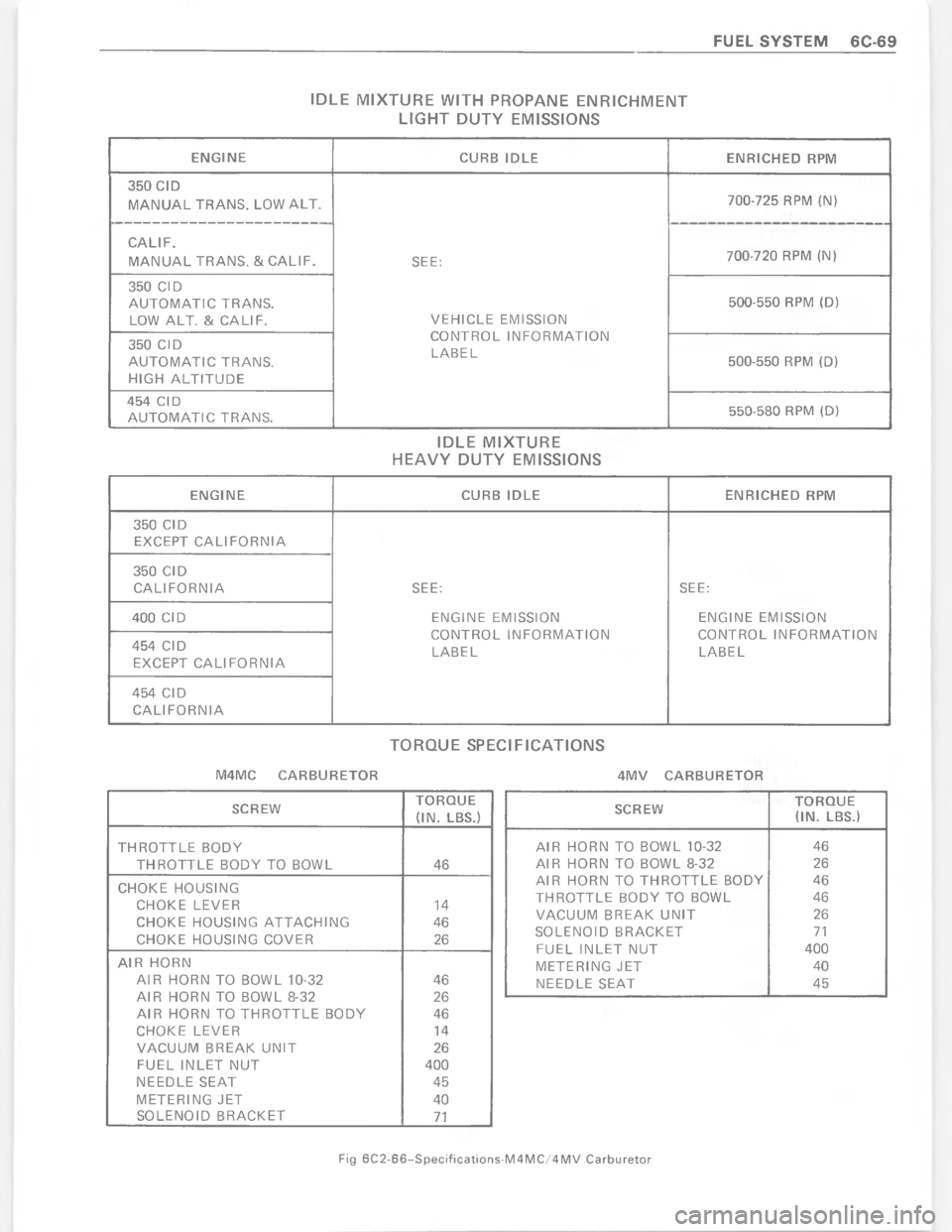 CHEVROLET PASSENGER 1978  Overhaul Manual +K  +M3GK (+E G&.NK KNG+EKN
+1E 3O K+**+&N*
K
3
K
@B
$?


*$?
@
.
DB??5
@
.
E+1E

B
9B9
.BB?5
+
E
KN
3G\)
@
K
@B?
*
9??KN

KN1+NK

 9B9
K
9B



*
<+N


9
