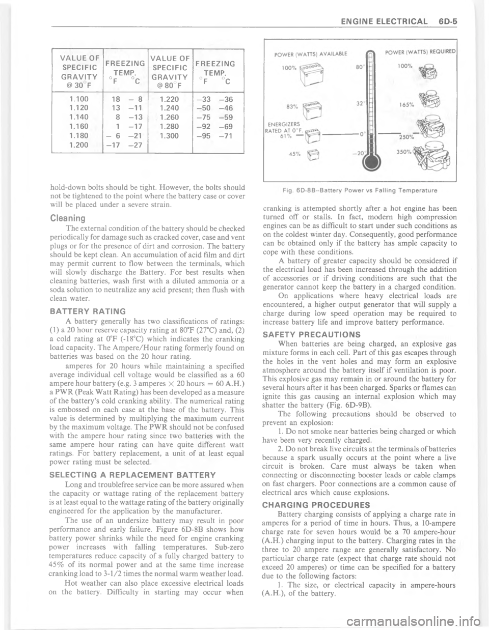 CHEVROLET PASSENGER 1978  Overhaul Manual  
$

o

K


o

K





7
7













-


0	
0
\)
 +
-

\)

"
.
:


!	
 

 


\)