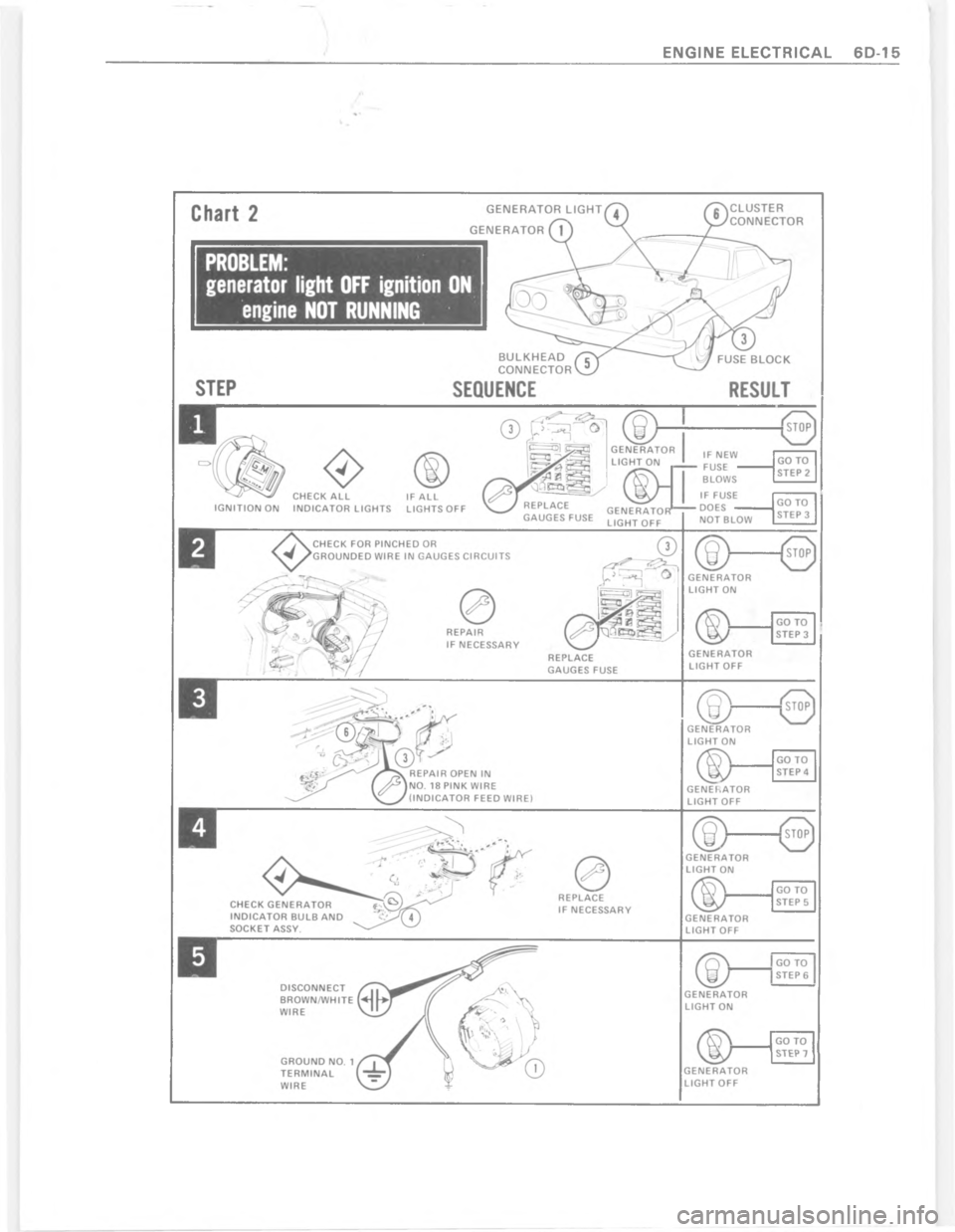 CHEVROLET PASSENGER 1978  Overhaul Manual 