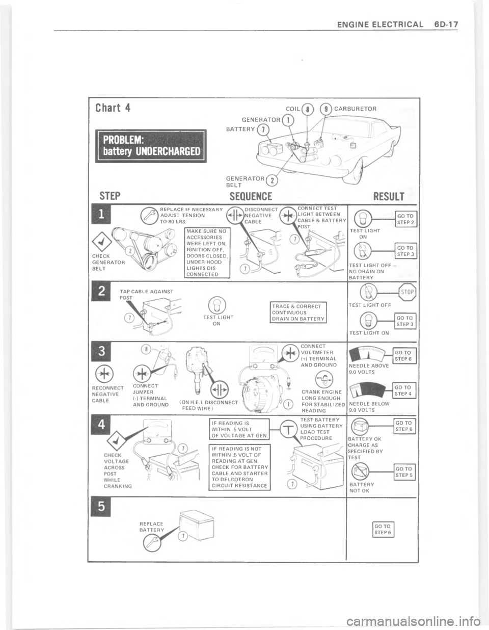 CHEVROLET PASSENGER 1978  Overhaul Manual ,3.0 %

G
1
\)
1
\)




"


 








"
$



.



!
"

$








M $




?



