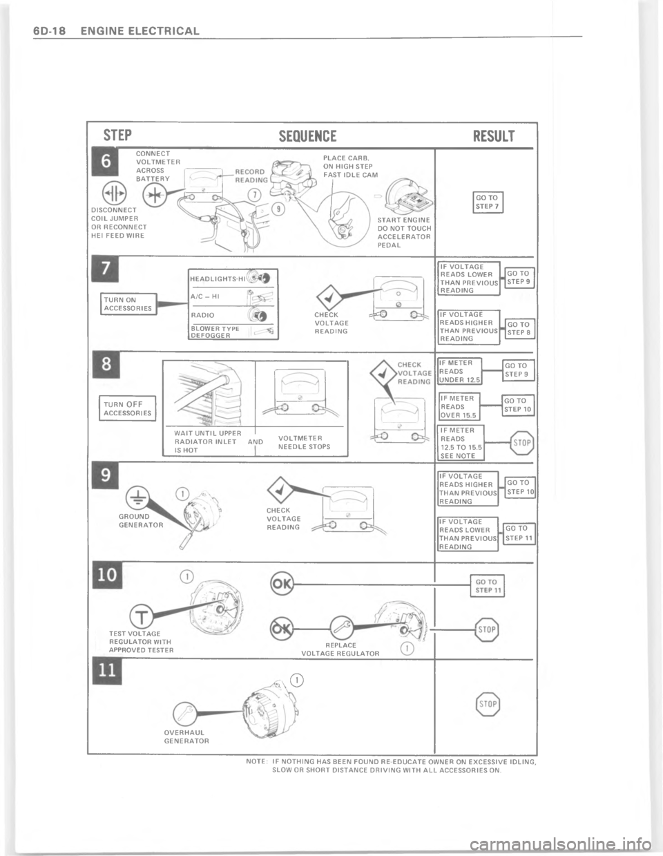 CHEVROLET PASSENGER 1978  Overhaul Manual 
+ 



"$








$


&


"







\)




&




!









