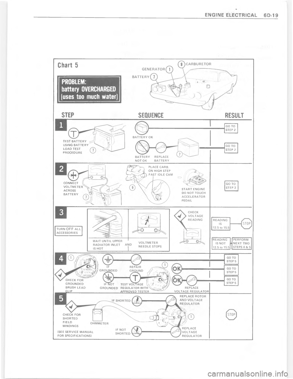 CHEVROLET PASSENGER 1978  Overhaul Manual ,3.0 

G
B#
\)




"



$
"
!
$





"


$





"








$$




$

 