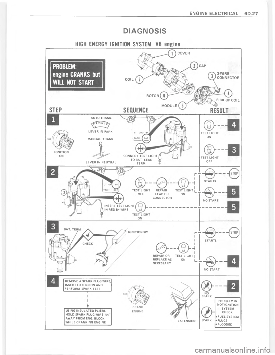 CHEVROLET PASSENGER 1978  Overhaul Manual         
;


5
@5\(

G&&G
+>53

.


K*
&

&
K
&
K*
&;
*.
+N
+NN
+


GK
GK.K
TNKK***.G
4
N
G
+N
K
5555555
55
3*+N1
E
.
\(N
*
K*.
N&+
*O
EK>