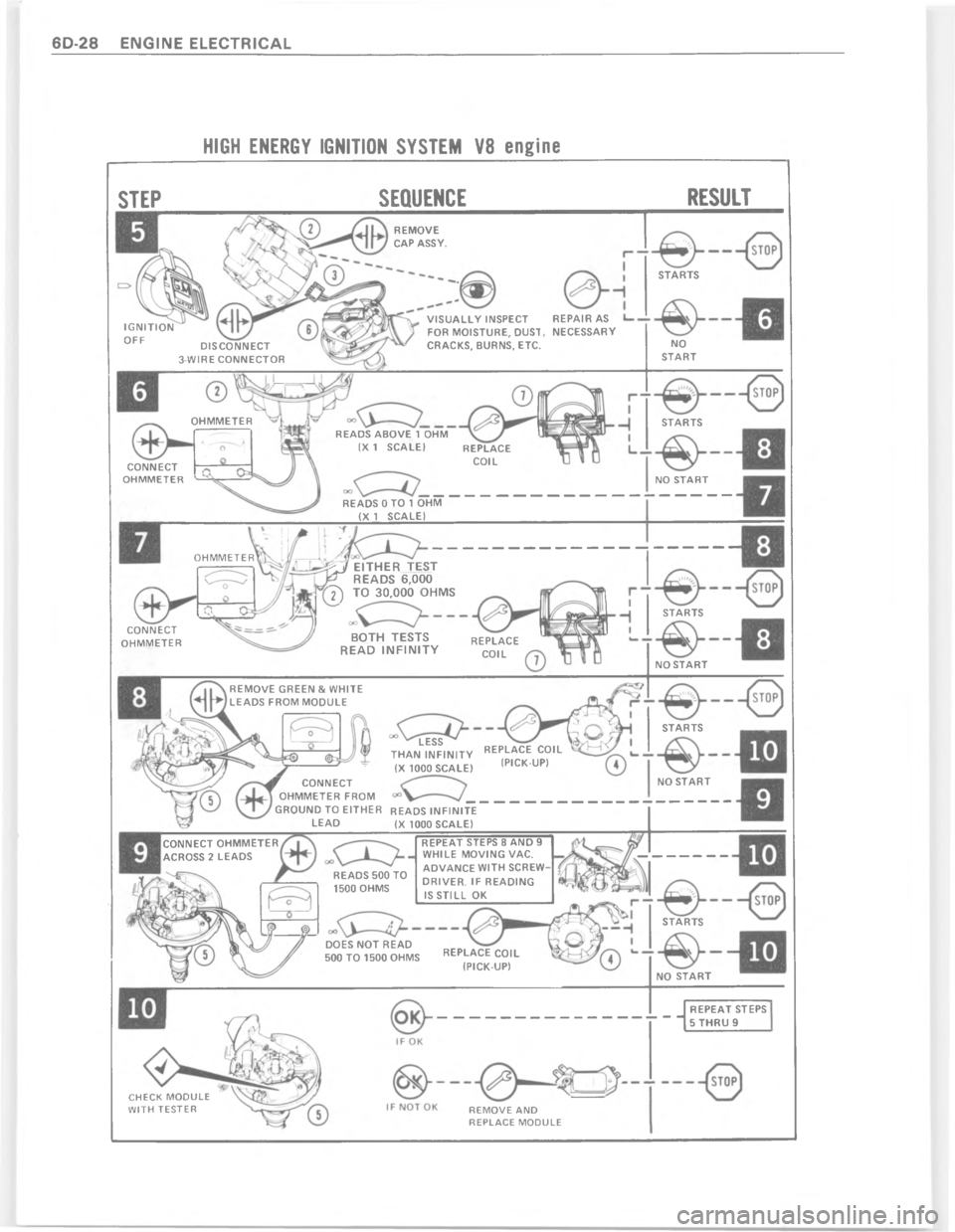 CHEVROLET PASSENGER 1978  Overhaul Manual ;!; !B ! B  %.,3.%
GK
.
*.
G
NKK**.GO D
;
G. 

N
* 
@5
&
*
GK
<M
GK.K



!
G
<M

n
A
$@&E
*.G*

\)&
GGK

N
G

*.


<MGK
<
N

&
1G
G
<M
GKK
\(