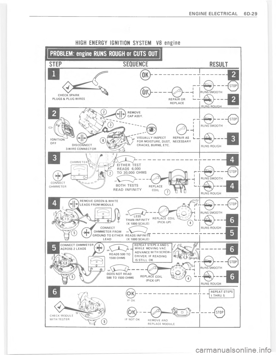 CHEVROLET PASSENGER 1978  Overhaul Manual ;!; !B ! B  %.,3.%



&NN
.
GK.*
"GK
\(
.

+

B?
<G3
G



\)GKK.
"

$
,,- 