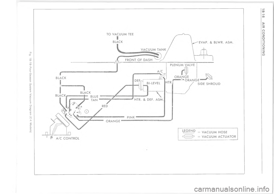 CHEVROLET PASSENGER 1978  Overhaul Manual ; " )5"#5;	5* * D		  <5>  =  