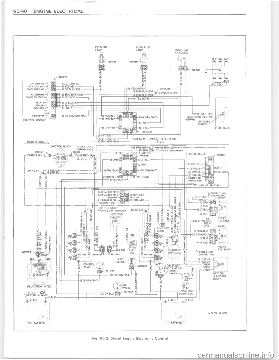 CHEVROLET PASSENGER 1978  Overhaul Manual I   $
77 "P+
 