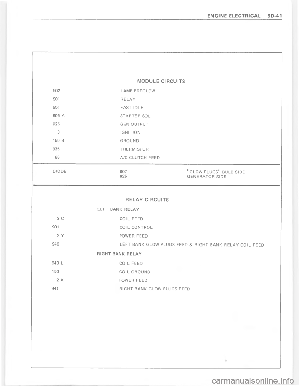 CHEVROLET PASSENGER 1978  Overhaul Manual  &  3 K   +G  3 +*
#

#
G
#
;
#
*
#
1
@
+
"
1
#


.

#
#
G

@

#

:

#

G
#

"

:

#
G
 