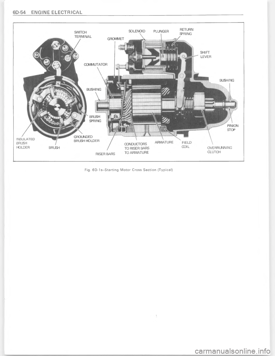 CHEVROLET PASSENGER 1978  Overhaul Manual +N*3.K
)G3*E
E&KG
)G3*E*E+;
KDKG
)3*E+N1
&DKGG3NN+N1
3E 
\)3*GK
*
+N
* *
*&
3N1KG
1G&
\)
*
1
\)G
F
G+*KG.
; 