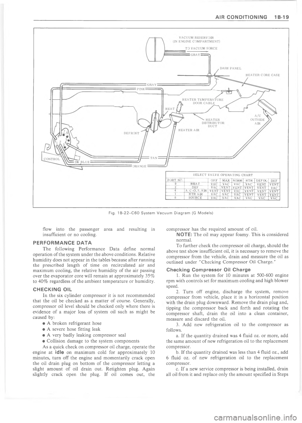 CHEVROLET PASSENGER 1978  Overhaul Manual              	              
 	     
	     
 	     
   	 
  

   
 
   
          

  
   
     
   