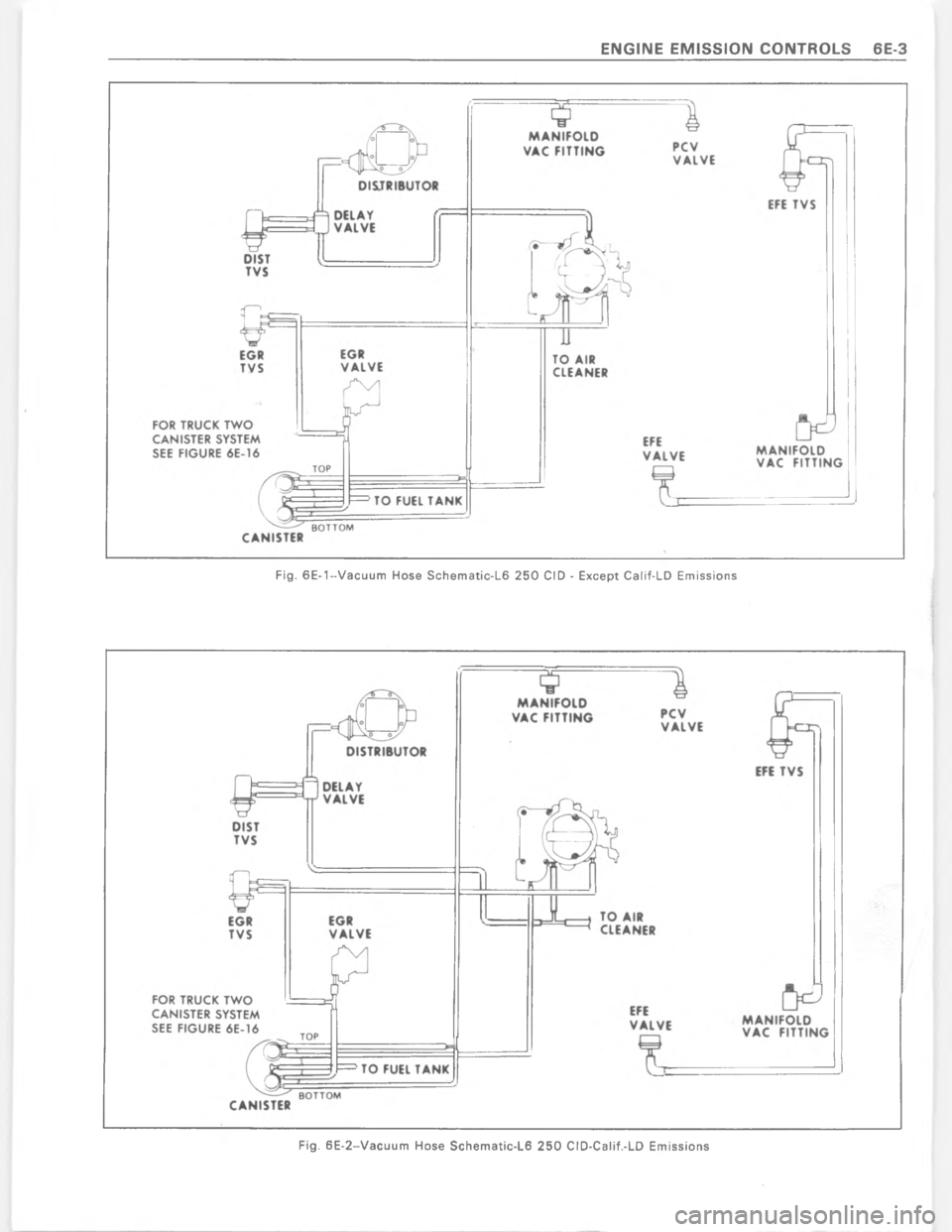 CHEVROLET PASSENGER 1978  Overhaul Manual ;   A K 5 " 5 5 D   	 	   E     *         5  
