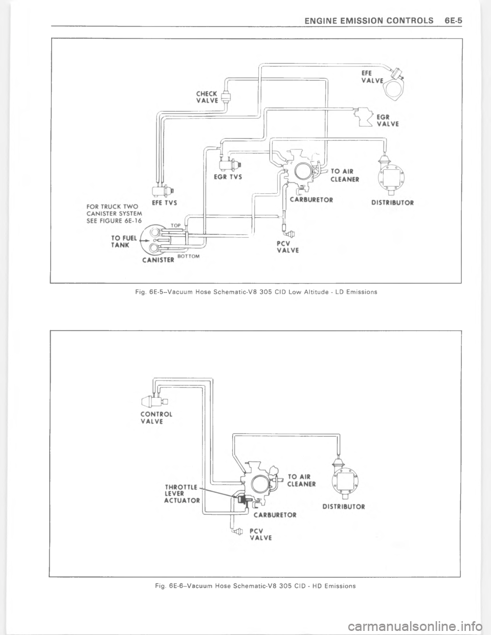 CHEVROLET PASSENGER 1978  Overhaul Manual ;   A K 5 B S D   	 	   E     *         5 D 