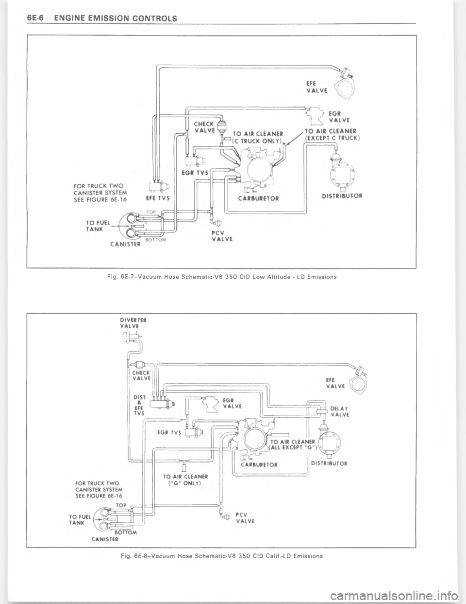 CHEVROLET PASSENGER 1978  Overhaul Manual ;   A K 5 $ 5 5 D   	 	   E     *         5 D
3
 