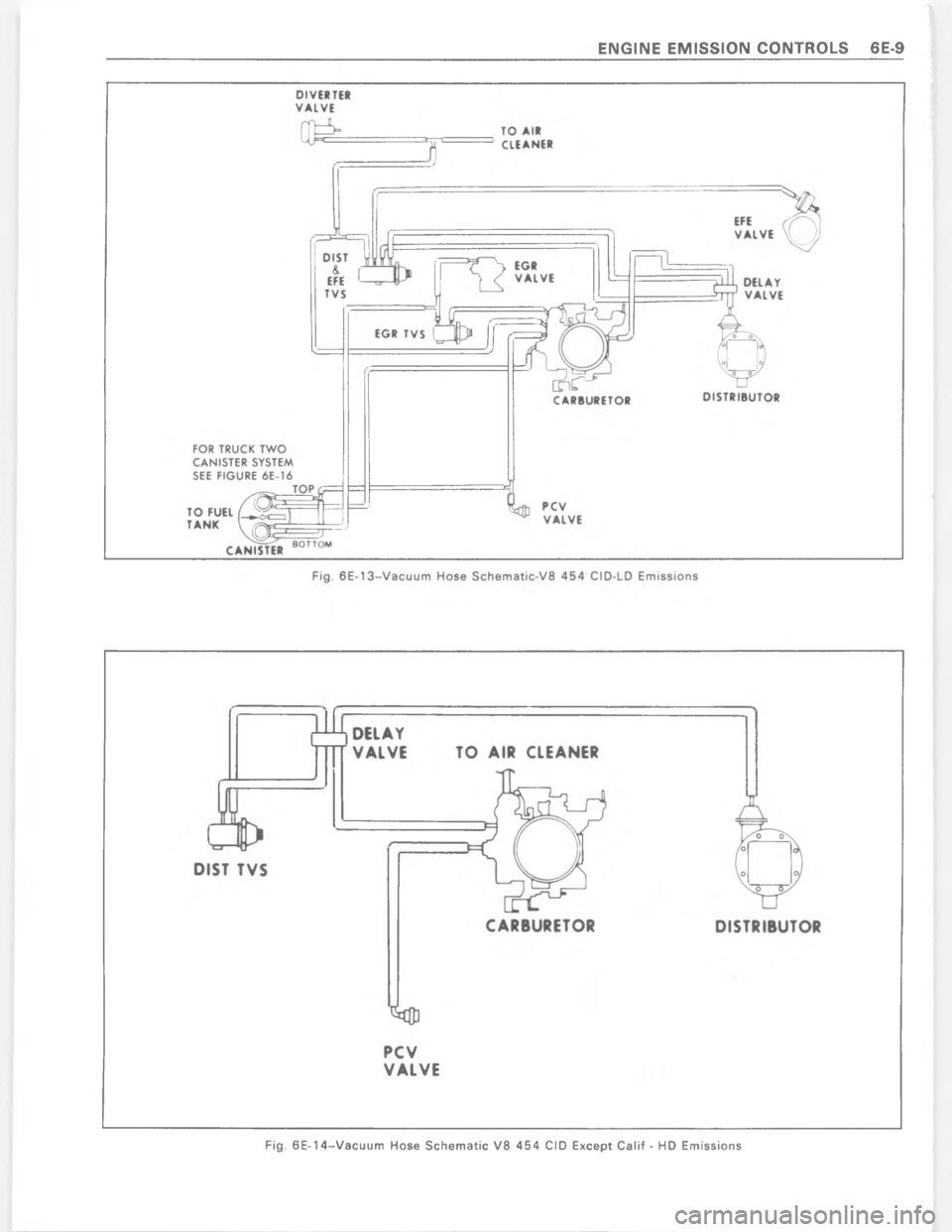 CHEVROLET PASSENGER 1978  Overhaul Manual 
 