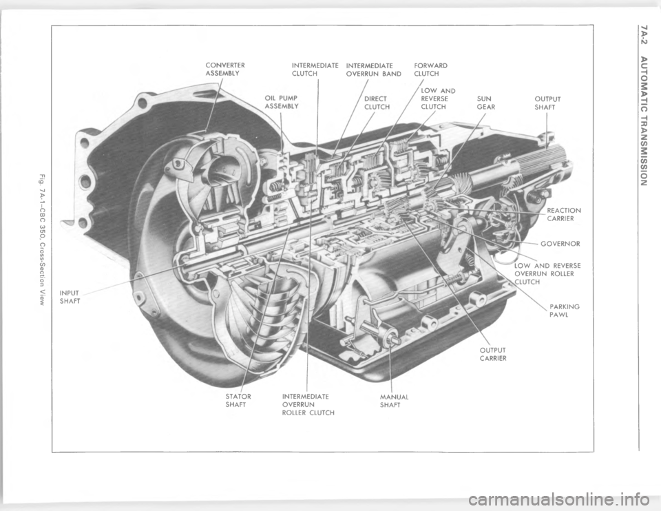 CHEVROLET PASSENGER 1978  Overhaul Manual ; $ . 5" 5 )   @ B ?       5*      D   /
&NDKGKG +NKG K+.K +NKG K+.K ;& G ( .G 
.**K )O 3E & D K G G 3 N  ) . N   3E
 & (  . N 
GKDKG*K * 3 N  