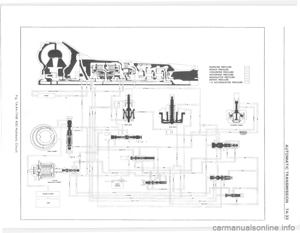 CHEVROLET PASSENGER 1978  Overhaul Manual ; $ . 59 9 5 E   9?? E    	       	  
 
!


 


 