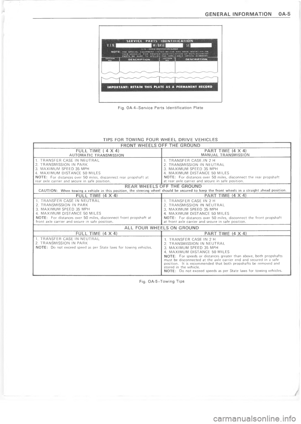 CHEVROLET PASSENGER 1978  Overhaul Manual      	   	            	 	   
;

;
;<9
.

"
:
@
9
N
"
:
@
9
N

G

;
"
:
@
9
N
"
:
@
9
N

.
;
"
:
N"
:
@
9
N



N
; 