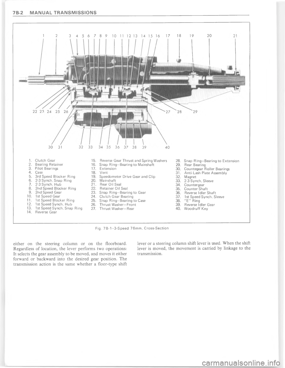 CHEVROLET PASSENGER 1978  Overhaul Manual " : @ 9  B
@@
9
%
"
G
:
*
0
"A
:
@

"
@

9

"%D
@
B
@
"*
@

0
@
$
:0
G
@


:0
@
#
:
:
*
@
%
"
:
@
%
"
:
@
%
:
"@
"
:
9
\(
"9
G
;

9
4
0


 