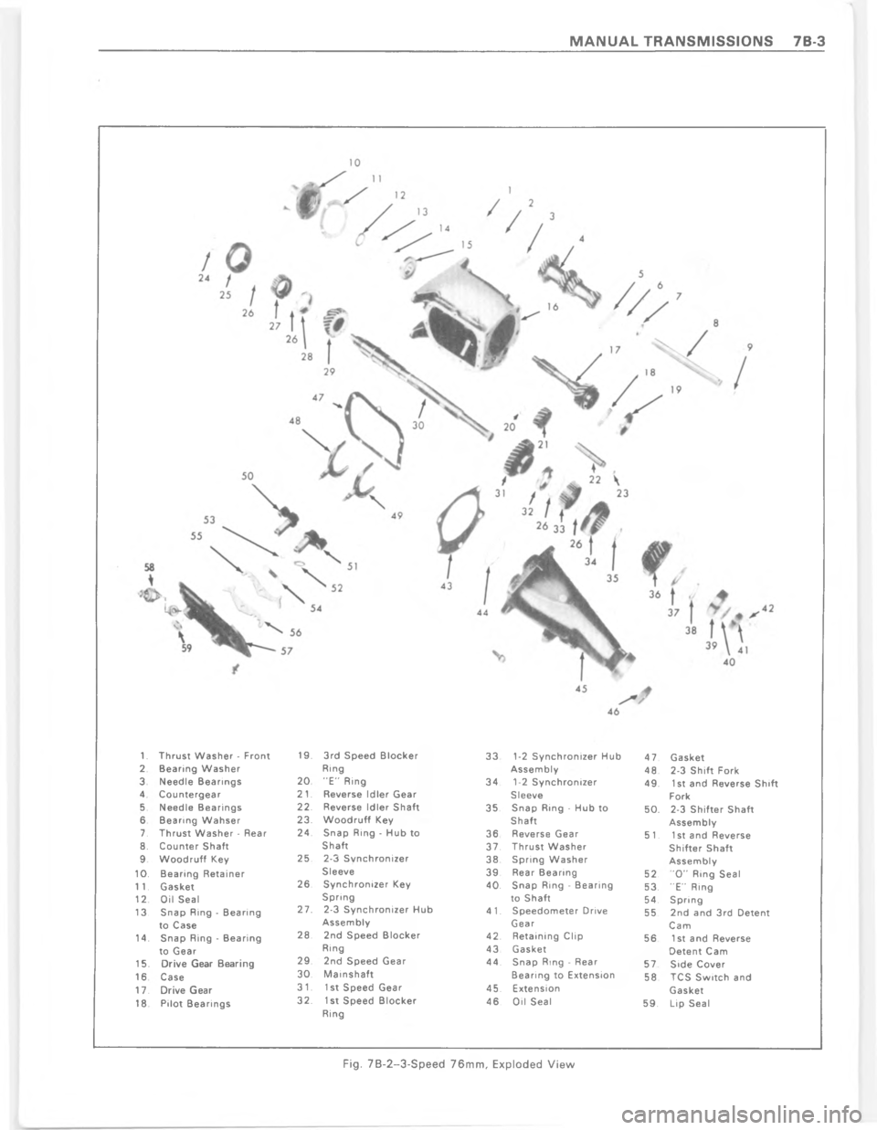 CHEVROLET PASSENGER 1978  Overhaul Manual 7 ,.1+0  3+,*.  ./40	7
.A =**A ")/:;*.
#"*3.246  3+,*.246
!**A)* "*3.246+# OP 246
% /140*.6*3. #7 *-*.+* A)*. *3.
!**A)* "*3.246+##7
*-*.+* A)*. ,3J0
"*3.246  3,