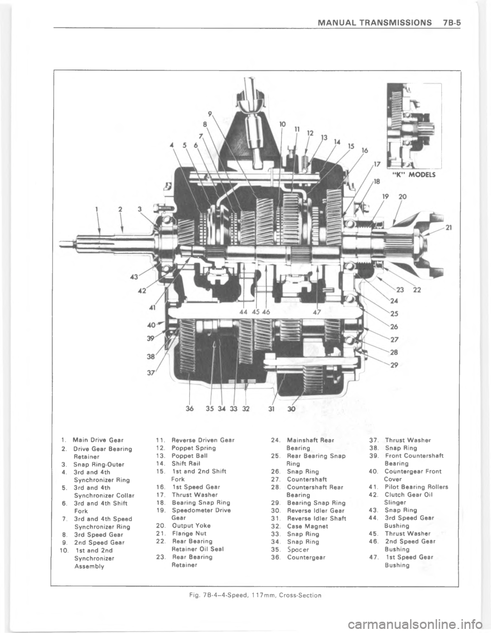 CHEVROLET PASSENGER 1978  Overhaul Manual  P   
"

""G
:":
G"@
@*"9
*
9
@"B"
*;
B@"A
*"$
A"%\)
;"#*
$1
*:
%@:
#::G
"?G
*:G
.G:
@
\)
:@;
G\)
:*
:

:9
\)9
:*
@9*
@9
@
@\)
@*9
@9:
@\)
@9
\) 