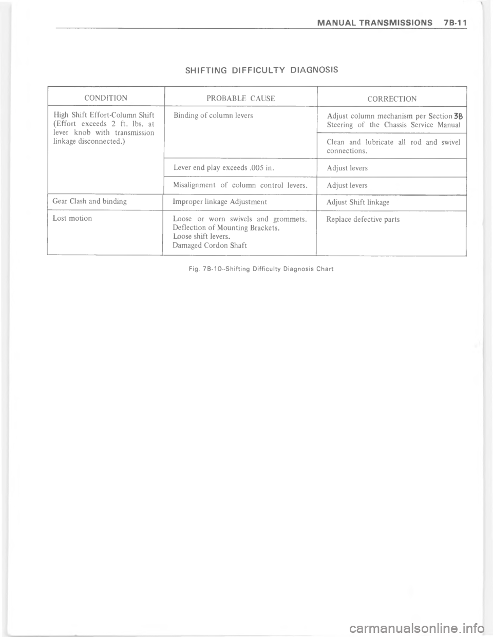 CHEVROLET PASSENGER 1978  Overhaul Manual     !                !   



%
,

 
!
$

.

!
5
!
7

!





; 