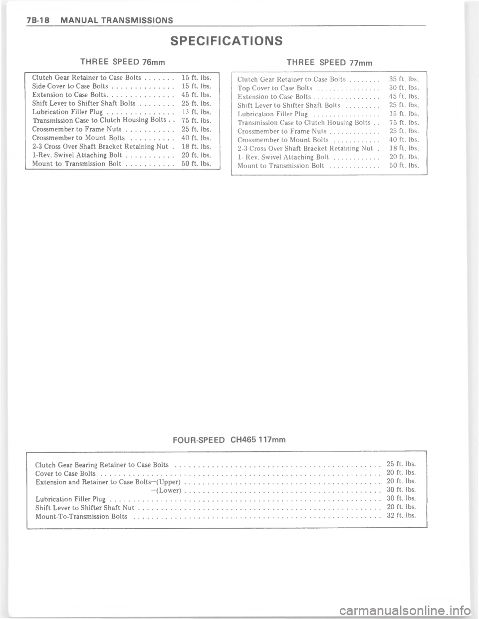 CHEVROLET PASSENGER 1978  Overhaul Manual $!

00
$
0000
"
$
000

00





00
5

0

"
00
$

0


00

000
\)

5
00


0

0
"
0
A
0?

0?
$
0
5
0? 