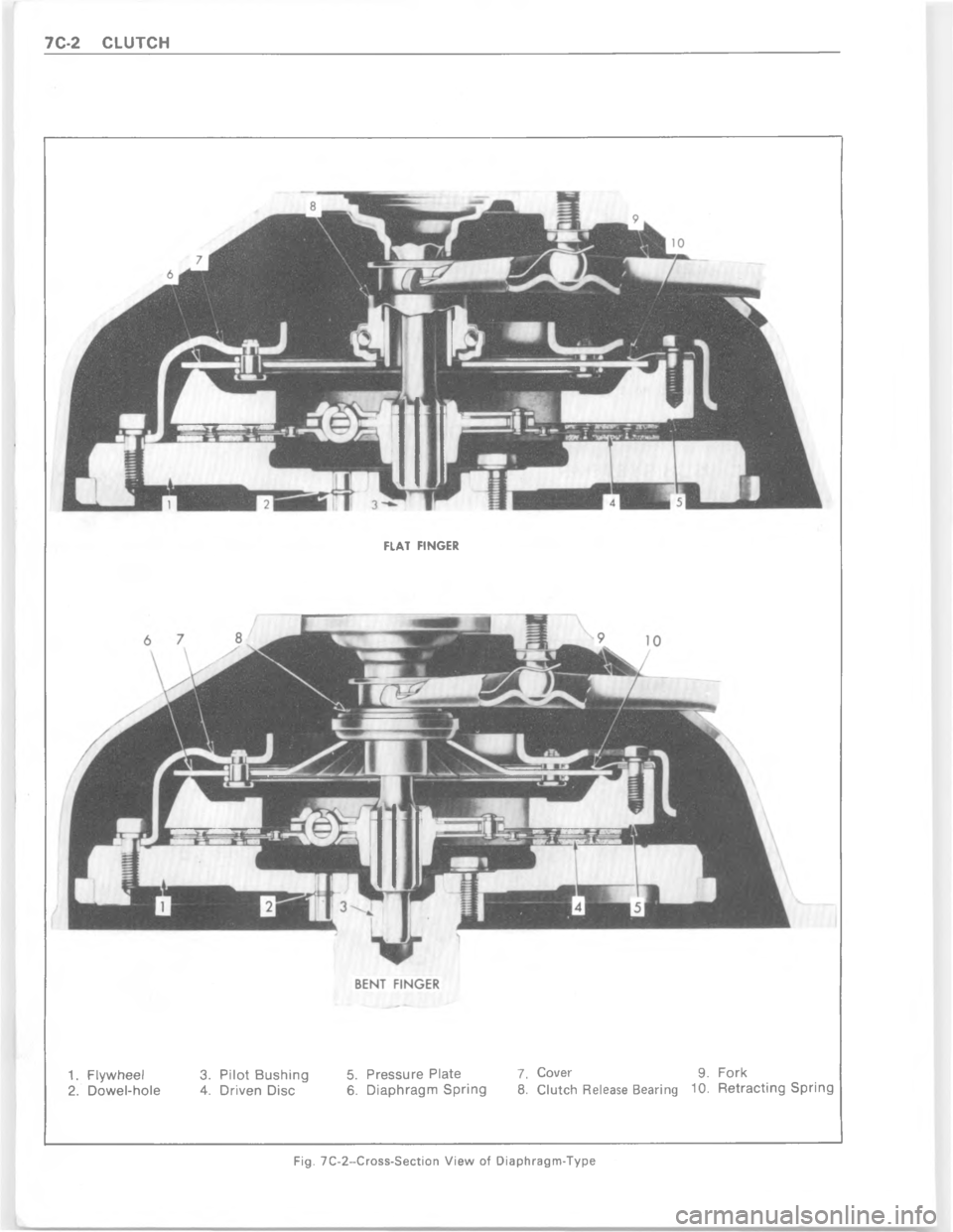 CHEVROLET PASSENGER 1978  Overhaul Manual  	
<
> 