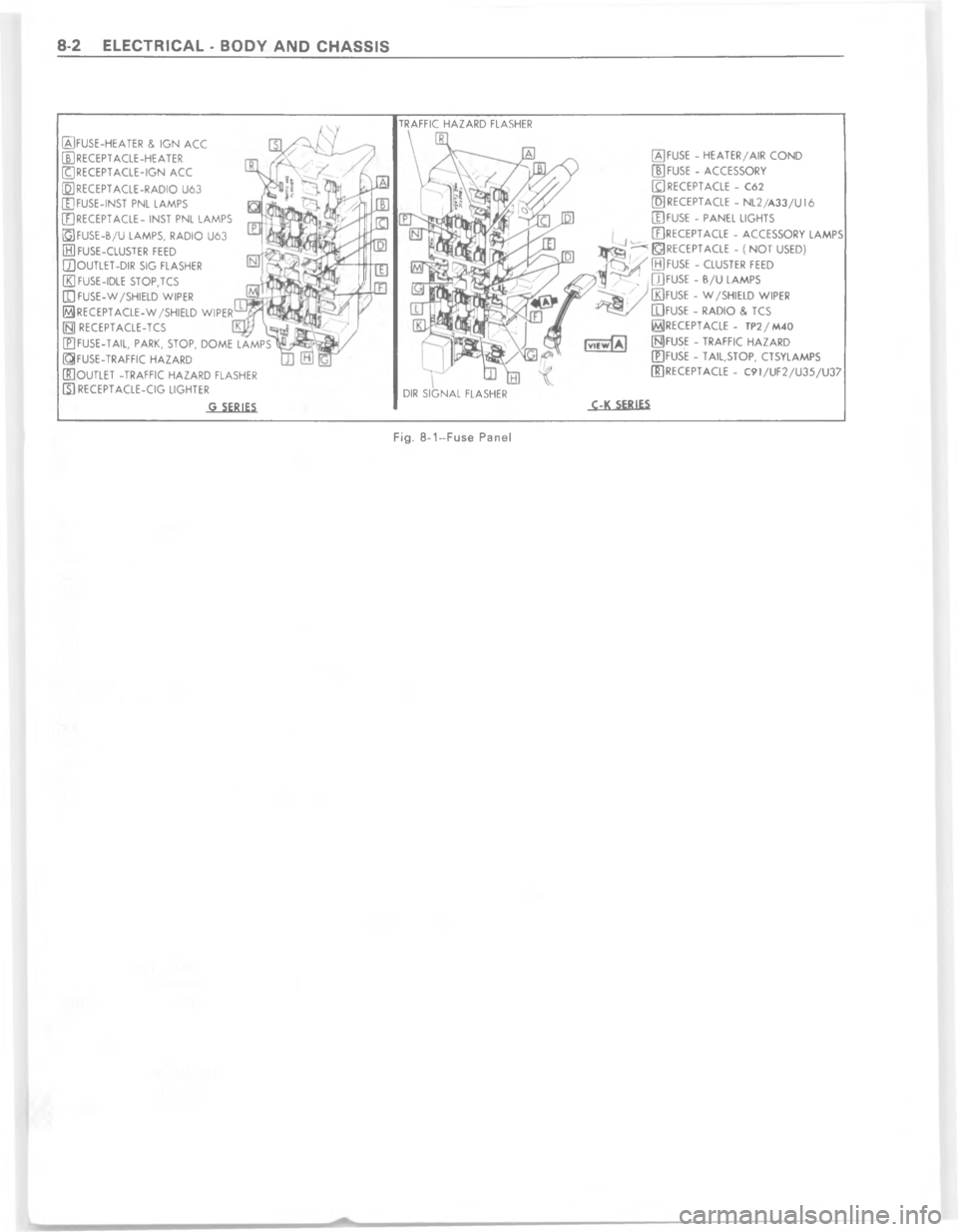 CHEVROLET PASSENGER 1978  Overhaul Manual ?;3*K5EK.KG Q +1N .


&
,
&
&
3\)
,

&

&
K
?
c
?

c
c\)b;
<
c
1
T
5
cE
P
?
cP
<
<
<?
c?

; 