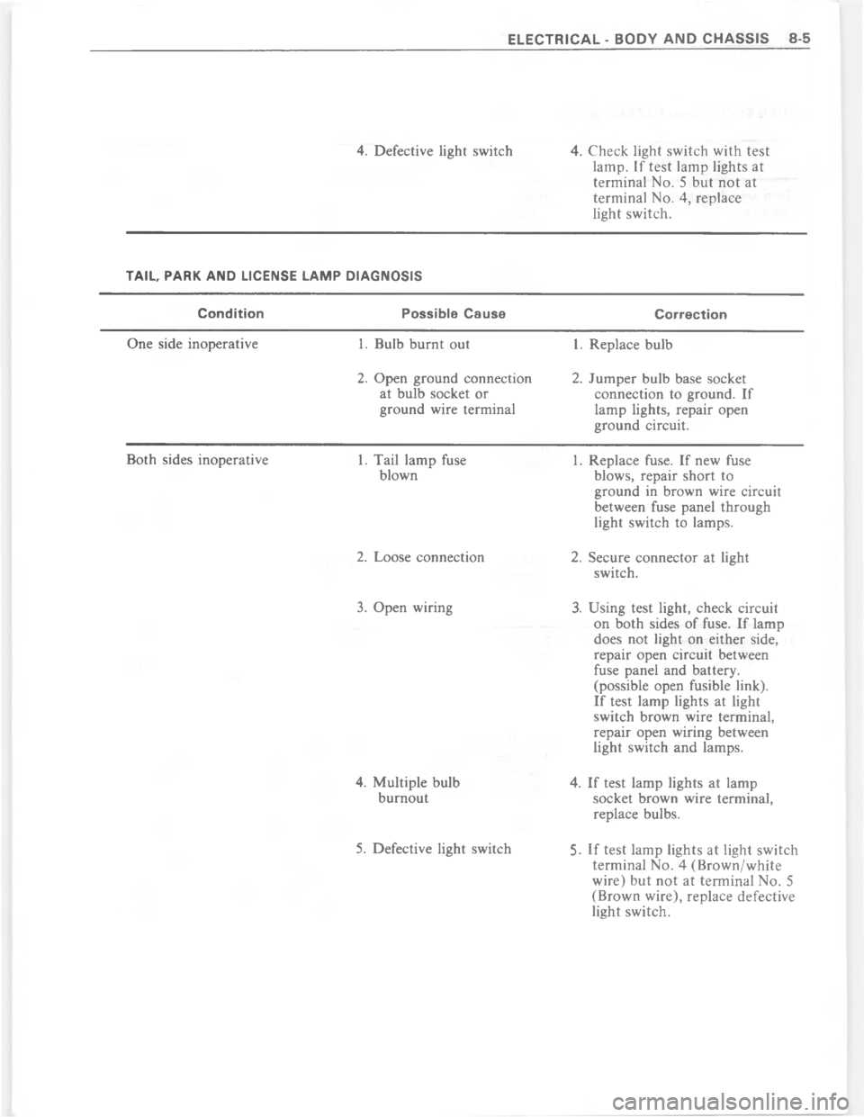 CHEVROLET PASSENGER 1978  Overhaul Manual @"  % (% & 238 %  13, $ 2  5: 32& $@" 	 $ % &   13, $ 2  5 : 32& $  : 32 $  2%52
10 4 + "  (  2%52 10 4 +  13, $ 2 5  02
2% * 4 3. 0 1  ) "  7 - 2 . ) 2 02
2 % * 4 3. 0 1  