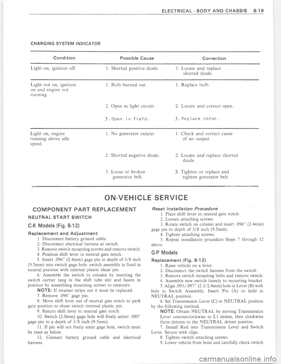 CHEVROLET PASSENGER 1978  Overhaul Manual /4A202/4 $/++2B)* 31+* /..*:02/4

5

\)
*<
>
><
>
>

*
5+
>
/

,


!


<
>

@


.

5
+
!
?

,0
T
<
,0,
<
7
<
$0*.
<
>

,
@

0


<
>

@

$\)


7
!

2$
?


T 