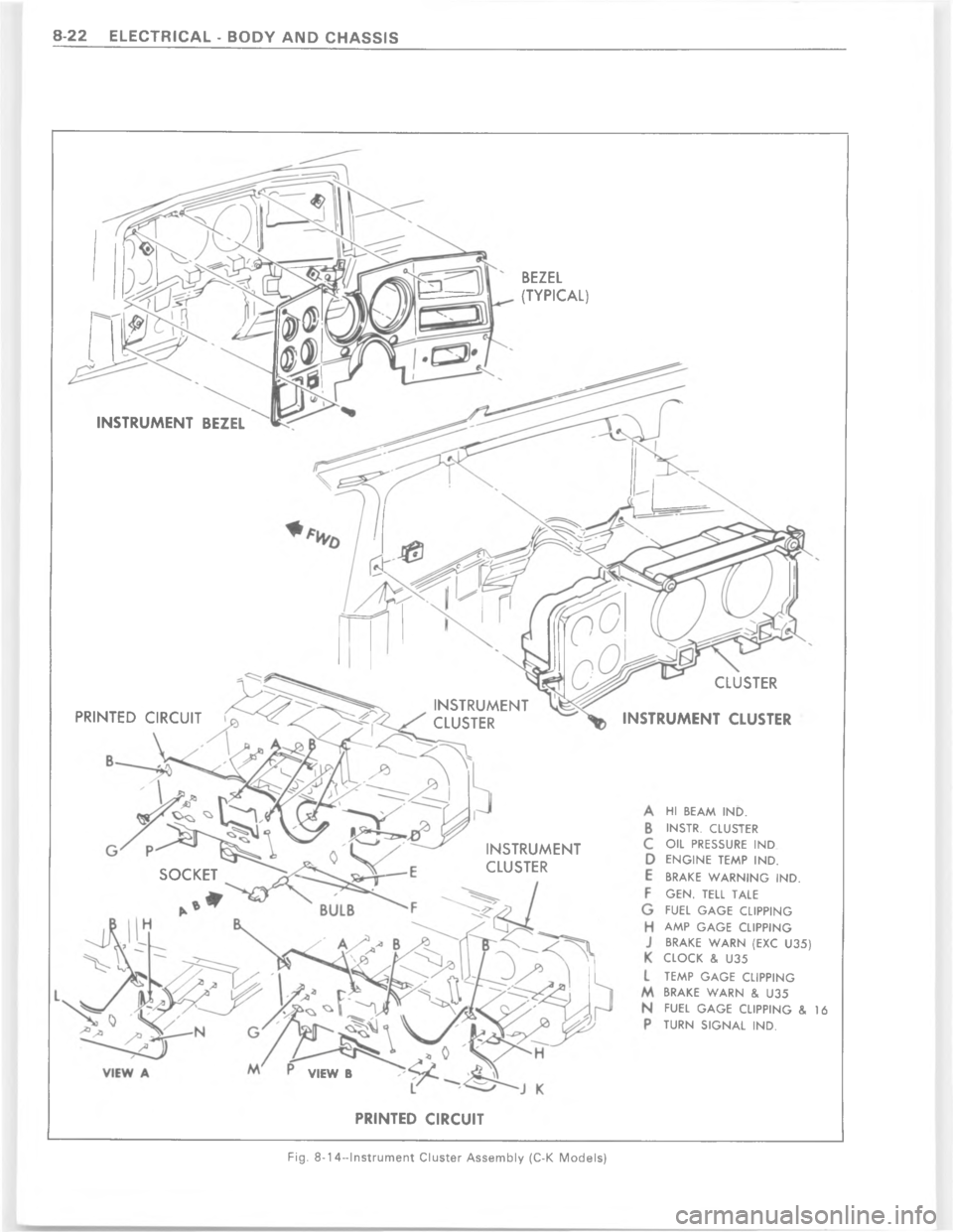 CHEVROLET PASSENGER 1978  Overhaul Manual )KJK
<O+.=


+
 





"



"


"

 +

*
D+
 