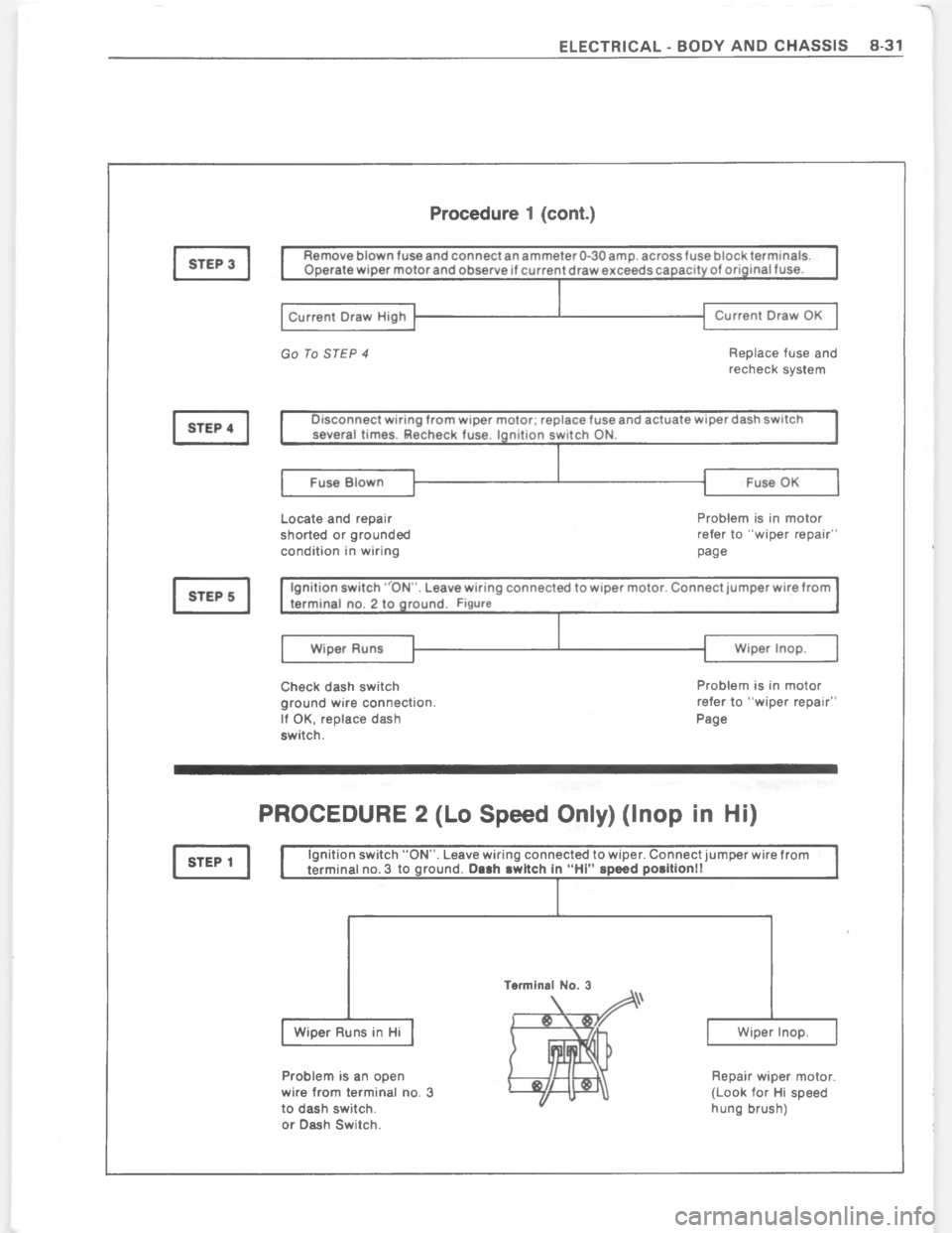 CHEVROLET PASSENGER 1978  Overhaul Manual $./:*A1.*  :/407
!\)
*%

5$\)
&*\)71%4
*
+0,
	
,*

5:3*\)71%4
*%
0
$

2%*43.01>

*\)71%4
:
2
\)*

%+

$-. 