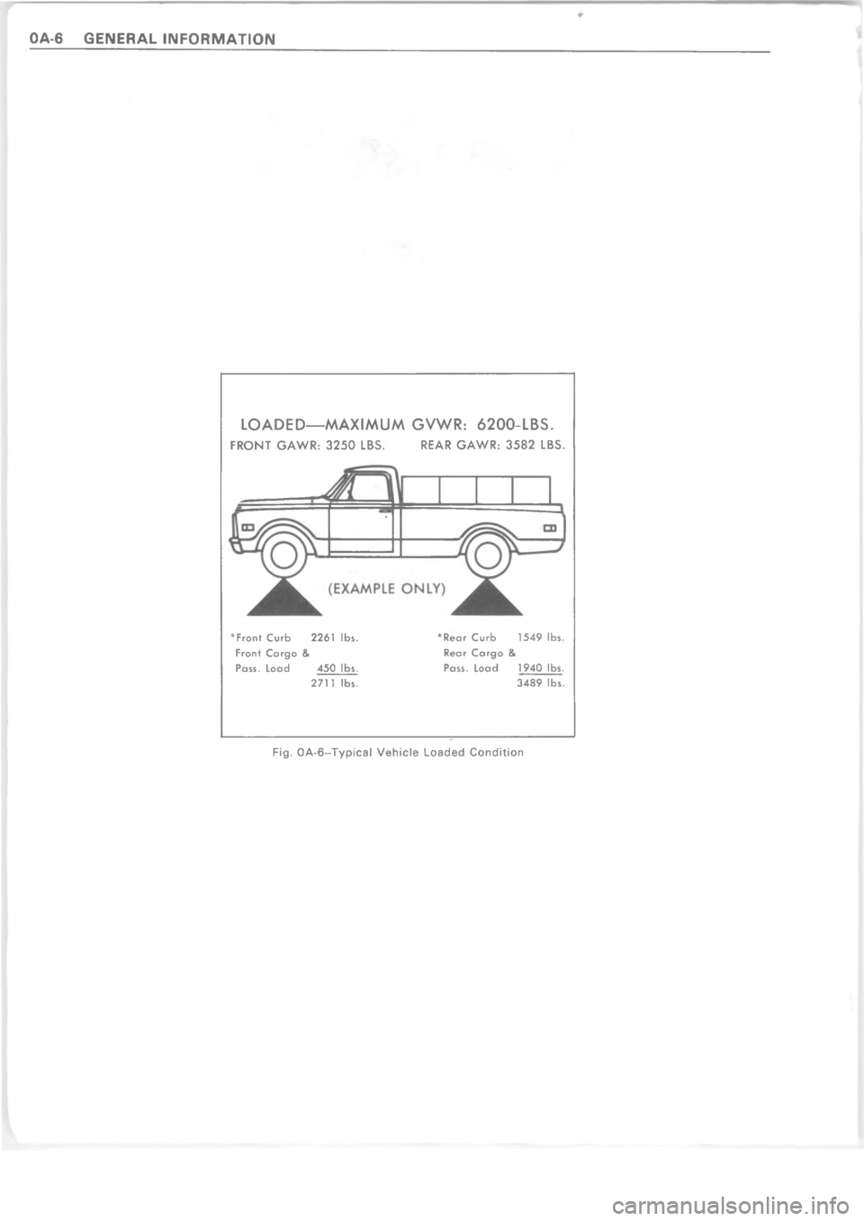 CHEVROLET PASSENGER 1978  Overhaul Manual #   $     % &""(
;G
G

$
#I

$

; 