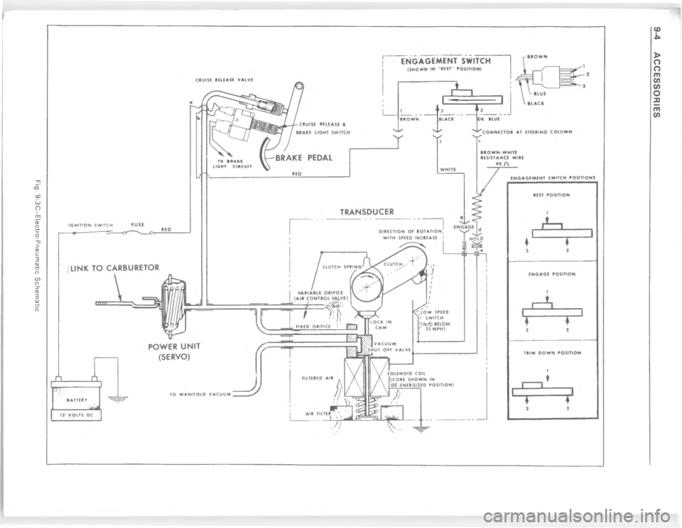 CHEVROLET PASSENGER 1978  Overhaul Manual 4 G0>  V 	     0 &   )     +  )    	 