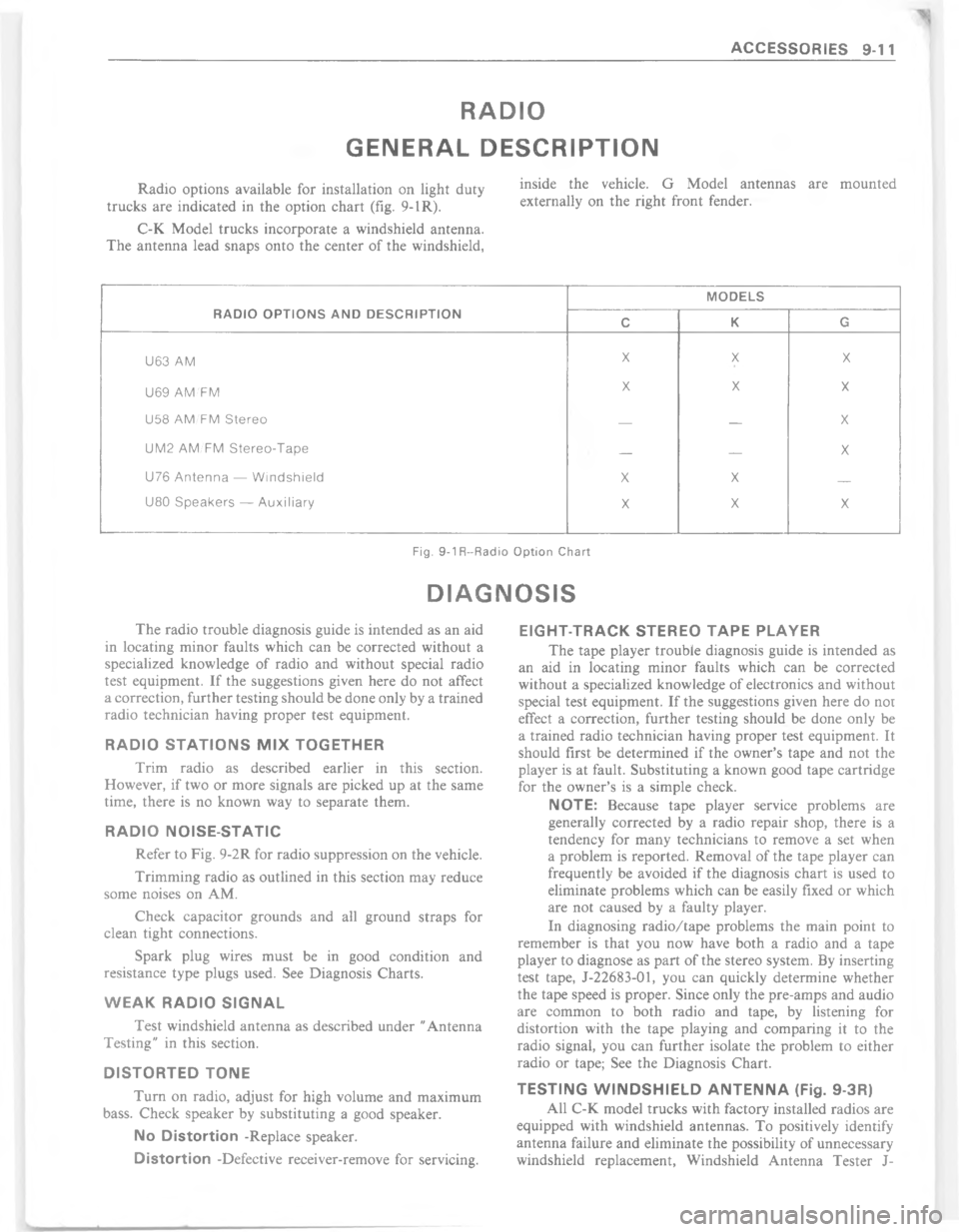 CHEVROLET PASSENGER 1978  Overhaul Manual 


2
	

G.
>!
3M
M
3MM
M
3B%
DM
3
DM
3$A
MM
D
3%?
MM
M
;


3
5
2
0
*
G

;
234
G


5\)4%
	
&

*%
\(




70
N
K

0
:
5+
%
0
5$
+
\(
N&KR %
,
2%.
0
\(
%
0*

*
+
2
2$
0
/
*
