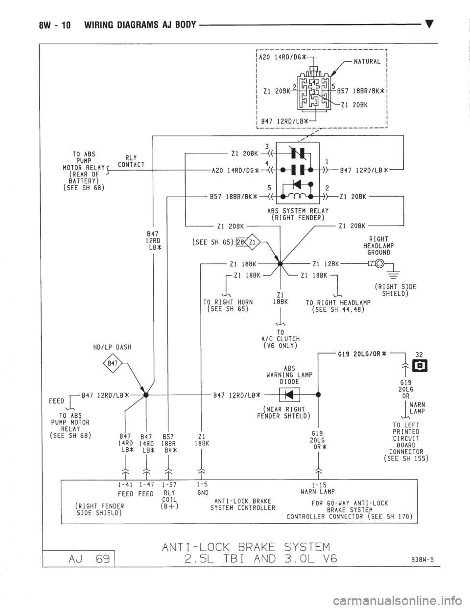 CHEVROLET PLYMOUTH ACCLAIM 1993 User Guide 