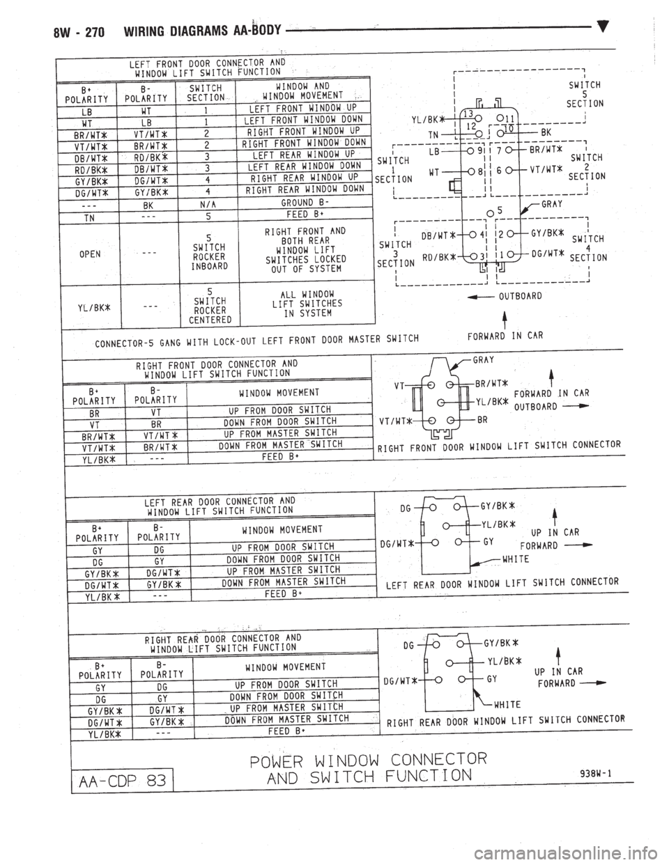 CHEVROLET PLYMOUTH ACCLAIM 1993  Service Manual 
