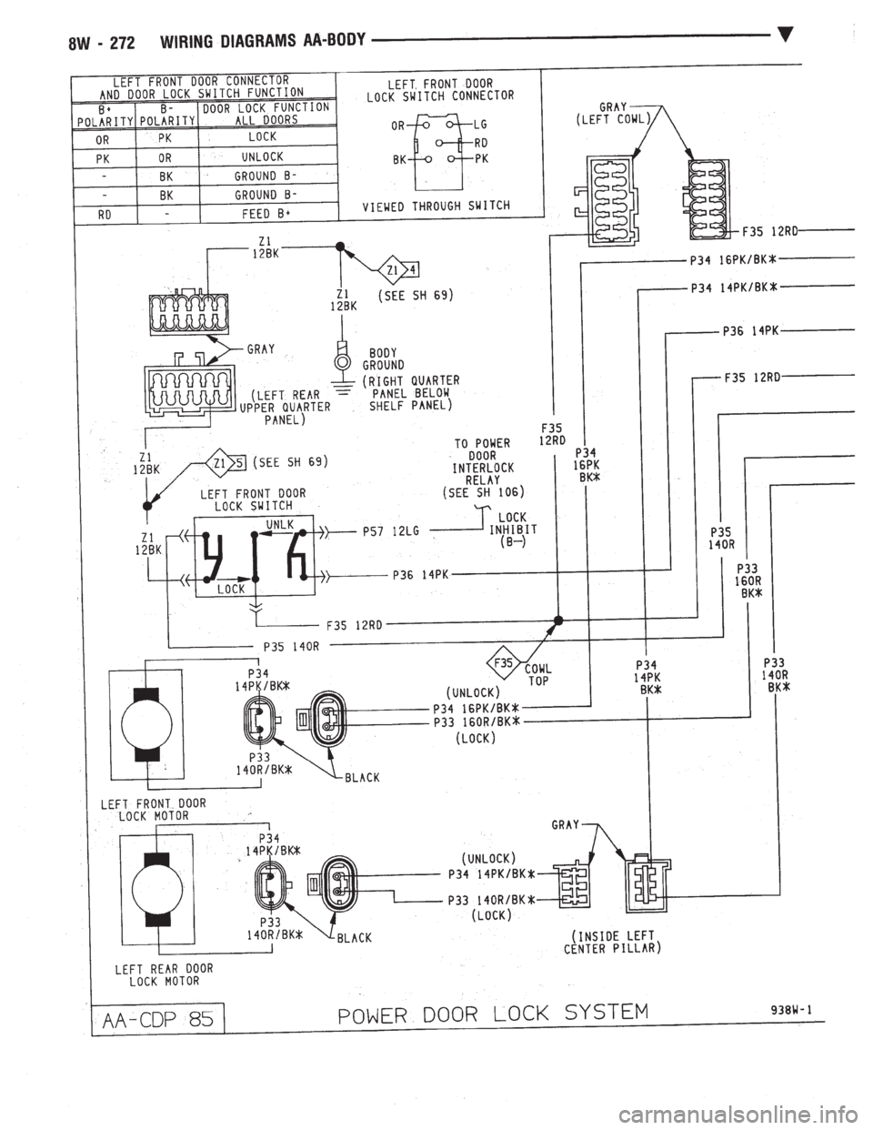 CHEVROLET PLYMOUTH ACCLAIM 1993 Service Manual CHEVROLET PLYMOUTH ACCLAIM 1993 Service Manual