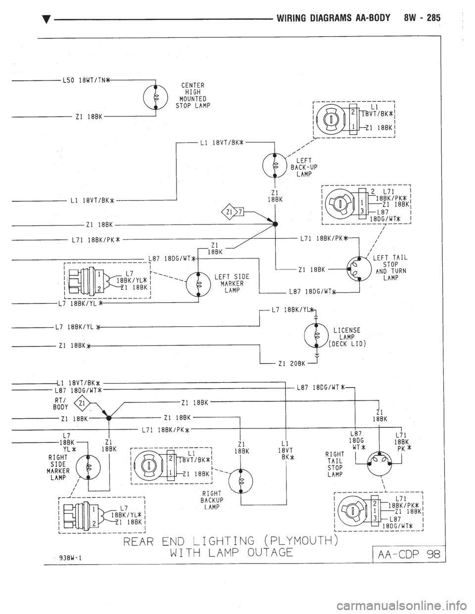 CHEVROLET PLYMOUTH ACCLAIM 1993 Service Manual CHEVROLET PLYMOUTH ACCLAIM 1993 Service Manual