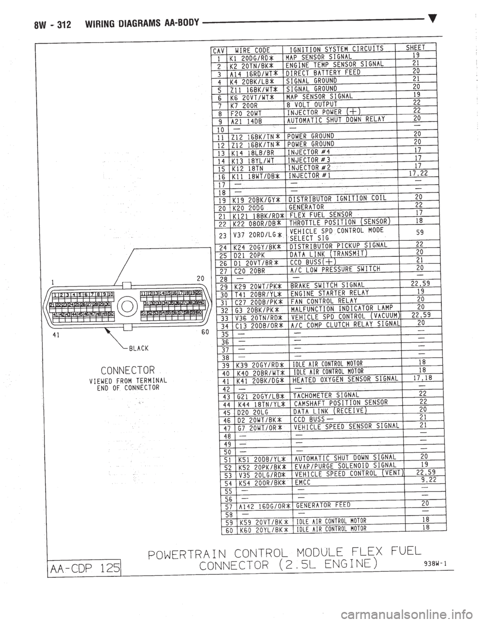 CHEVROLET PLYMOUTH ACCLAIM 1993 Service Manual CHEVROLET PLYMOUTH ACCLAIM 1993 Service Manual