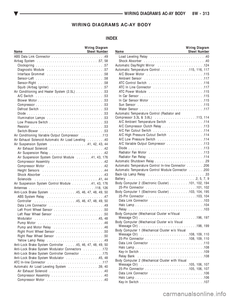 CHEVROLET PLYMOUTH ACCLAIM 1993 Service Manual WIRING DIAGRAMS AC-AY BODY INDEX
Wiring Diagram
Name Sheet Number
ABS Data Link Connector ........................49
Airbag System ........................... .57, 58
Clockspring .............. CHEVROLET PLYMOUTH ACCLAIM 1993 Service Manual WIRING DIAGRAMS AC-AY BODY INDEX
Wiring Diagram
Name Sheet Number
ABS Data Link Connector ........................49
Airbag System ........................... .57, 58
Clockspring ..............