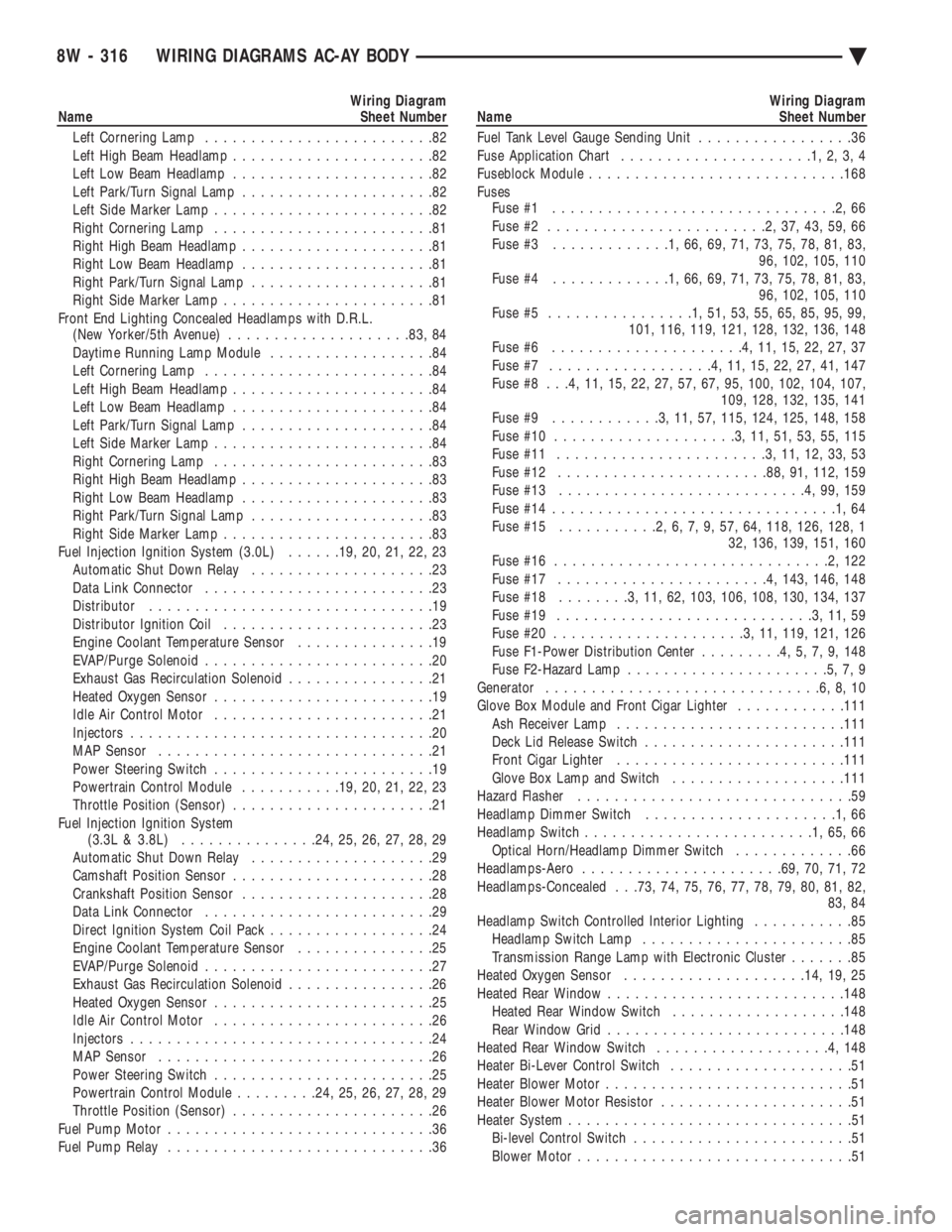 CHEVROLET PLYMOUTH ACCLAIM 1993  Service Manual Wiring Diagram 
Name Sheet Number 
Left Cornering Lamp  .........................82 
Left High Beam Headlamp  ......................82 
Left Low Beam Headlamp  ......................82 
Left Park/Turn